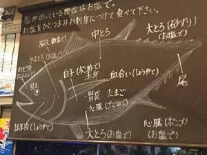 まぐろや しのちゃん