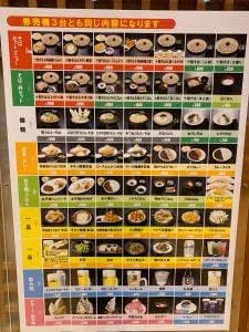 そば処 ふくふく亭 春日店