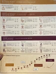 スターバックス コーヒー プラーレ松戸店