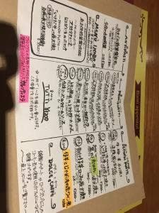 ANTICA TRATTORIA INABA