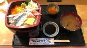 さかなの目玉
