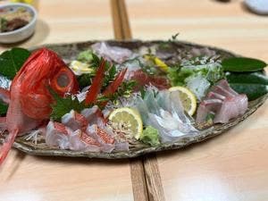 四国三郎 よしの川