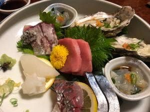 旨い酒と肴 呑喜