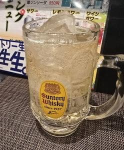 焼とり 作