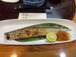 魚楽