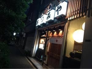 さくら鍋 土手 あつみや