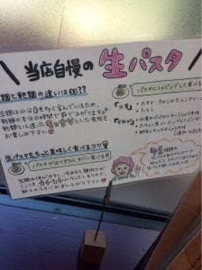 ポポラマーマ 入間店