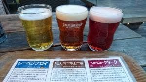 TOKYO隅田川ブルーイング バルStyle