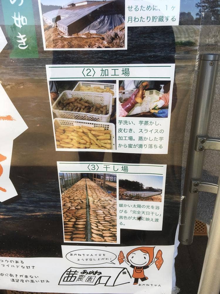 茜農園
