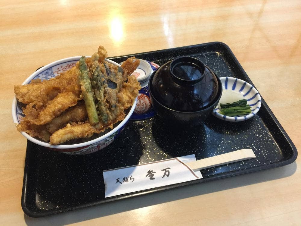 金万
