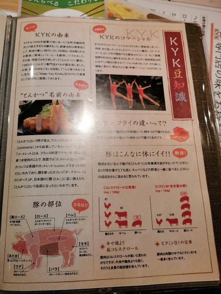 とんかつKYK四日市近鉄店