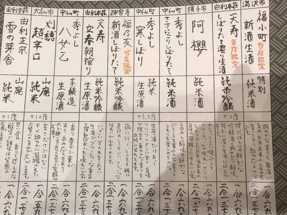 酉や喜兵衛 大曲店