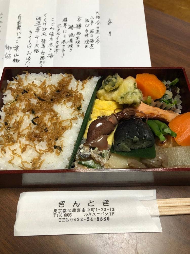 きんとき
