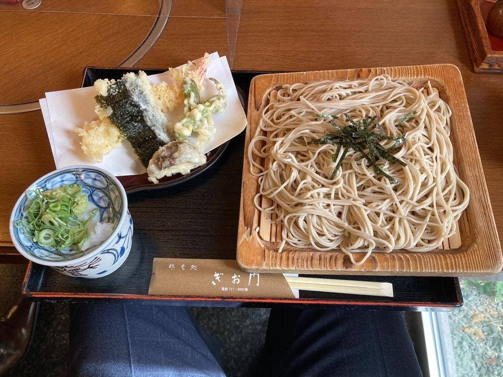 ぎお門