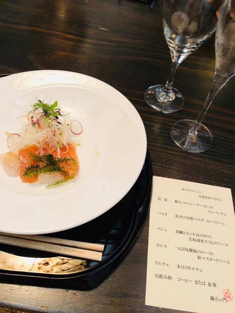 遊食伊太利庵 藤右ェ門 栄