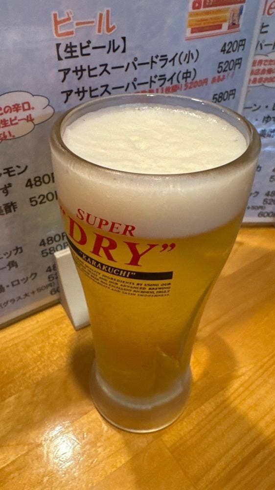 まこちゃん