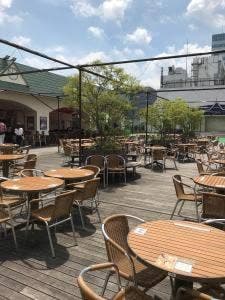 スカイビューフードコート 池袋屋上BBQビアガーデン東武