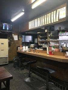 やじろべー焼肉ハウス